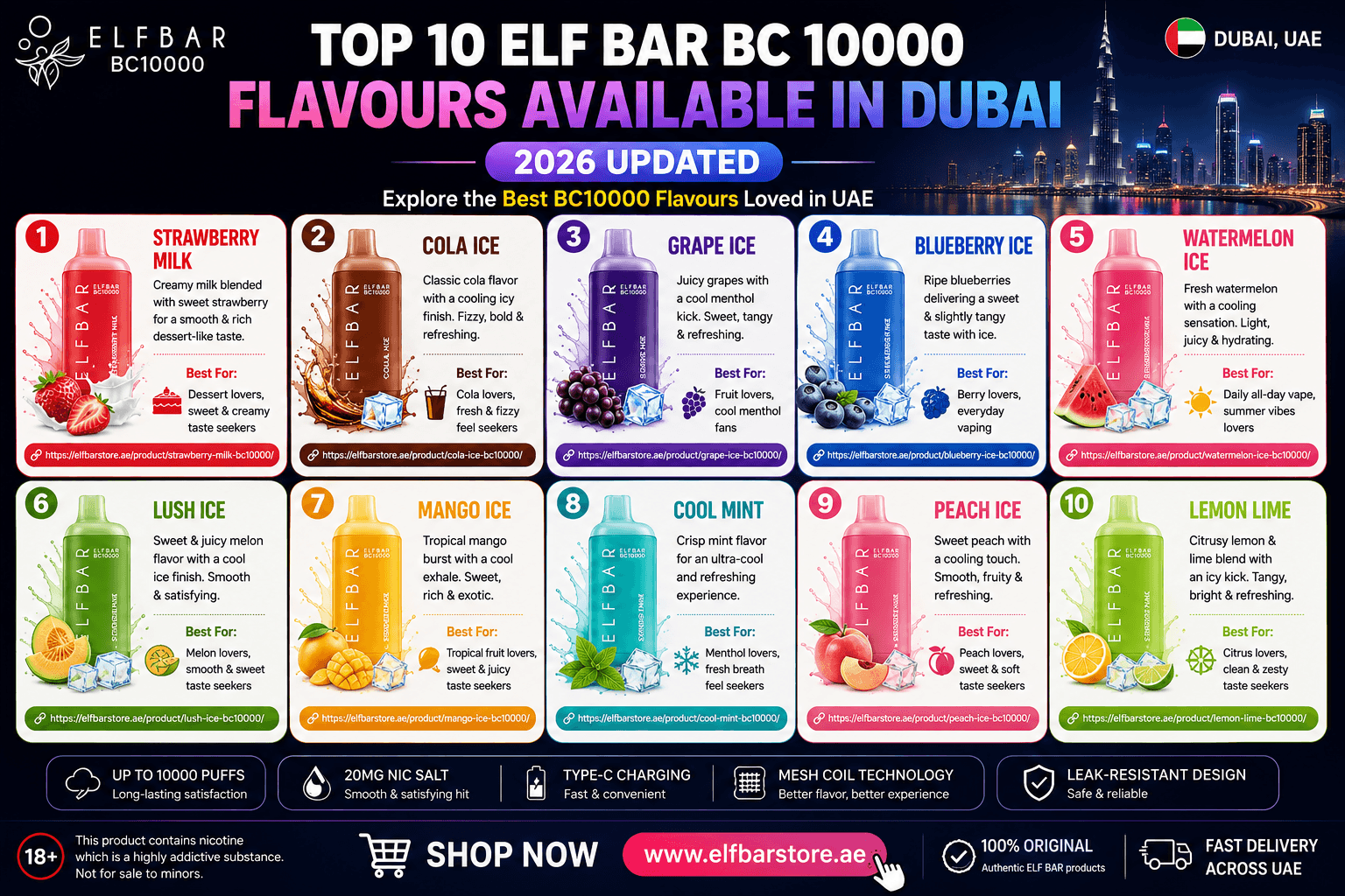 ELF Bar BC 10000 Flavours Available in uae 