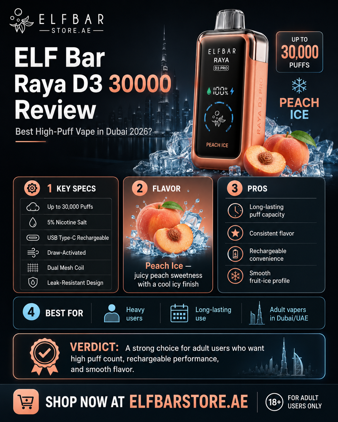 ELF Bar Raya D3 30000 Review in dubai