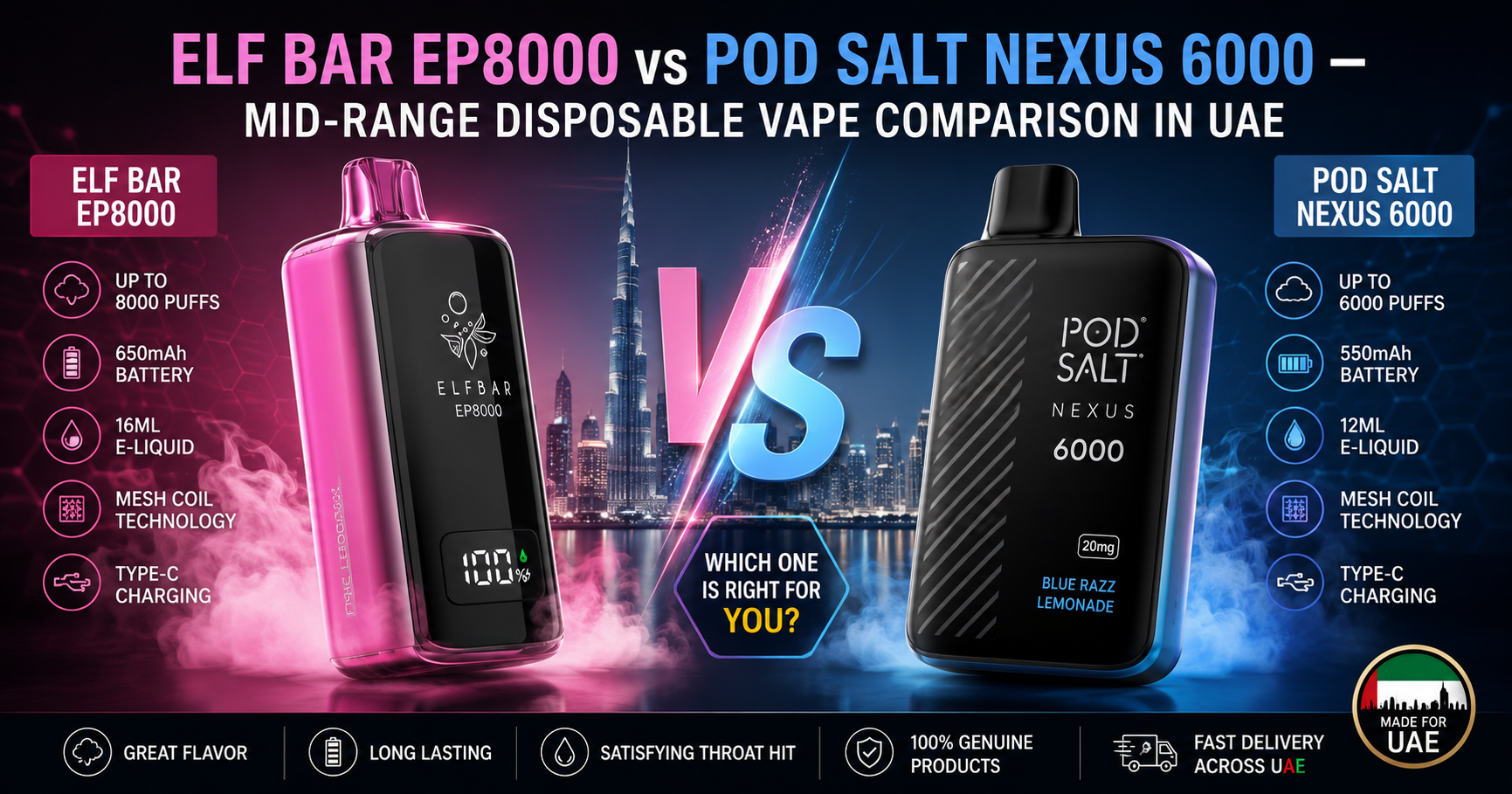 Elf Bar EP8000 vs Pod Salt Nexus 6000 Comparison UAE