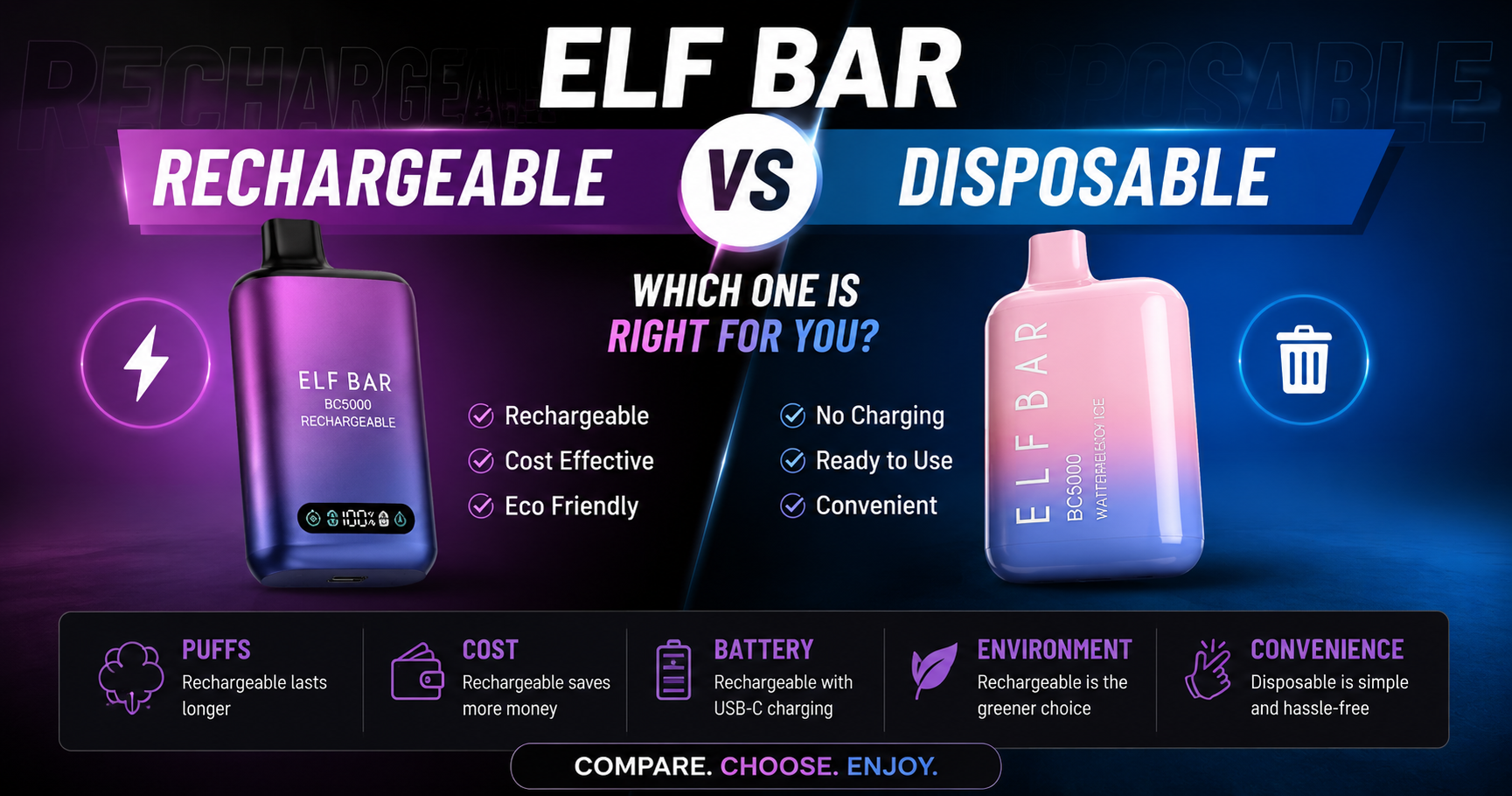 elf bar rechargeable vs disposable elf bar rechargeable vs disposable