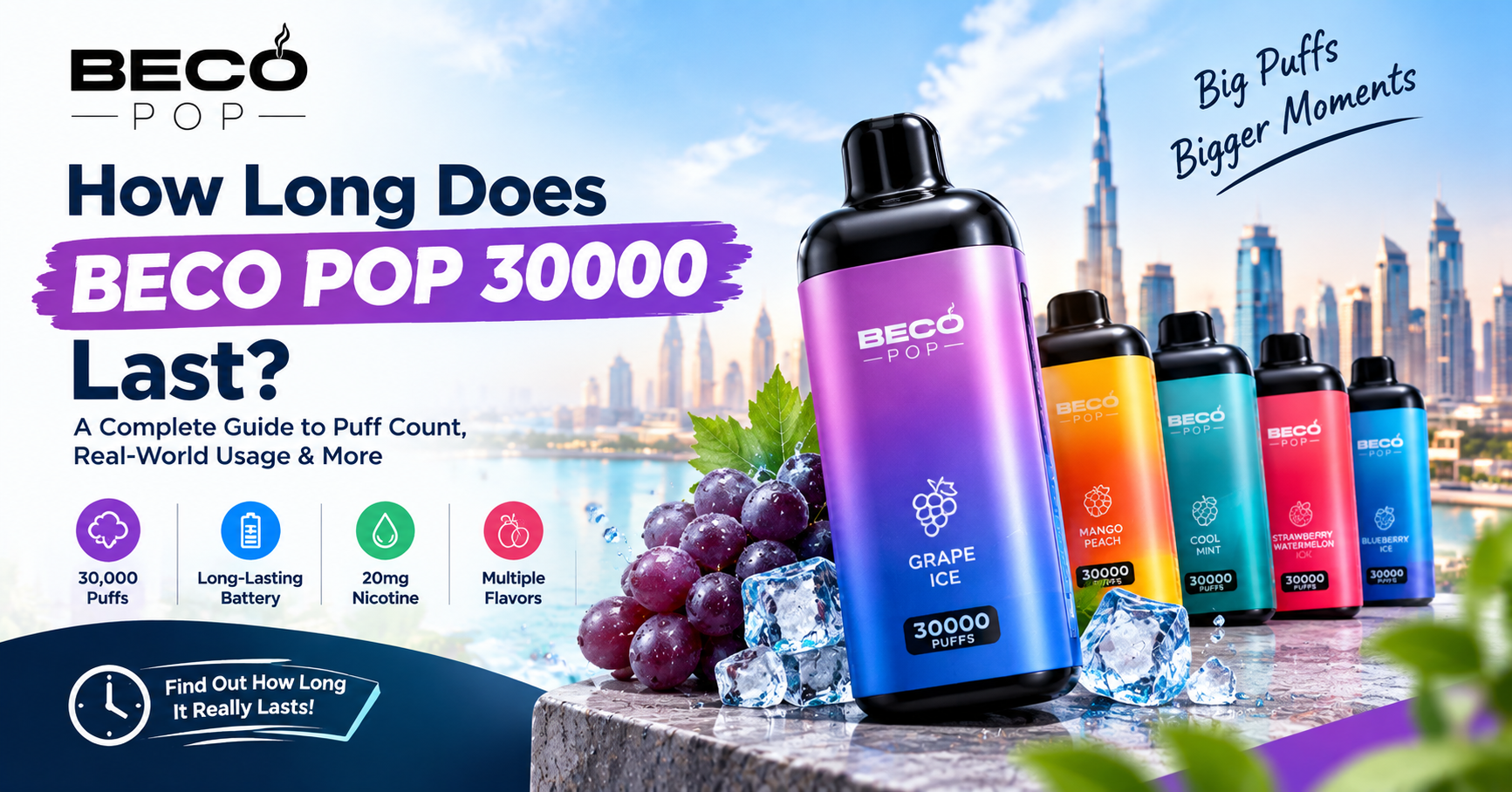 how long does beco pop 30000 last