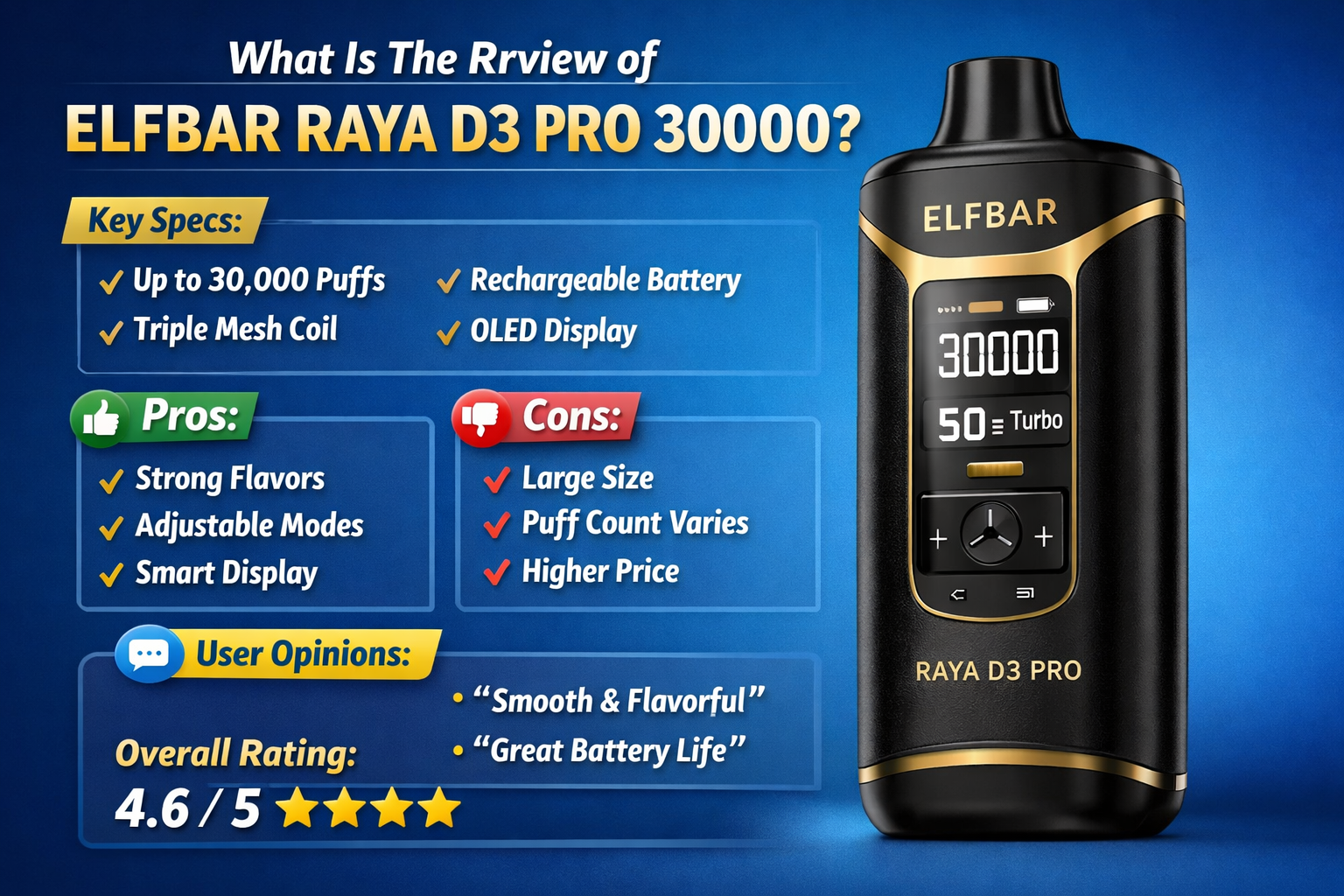 What Is The Review Of ELFBAR RAYA D3 PRO 30000?