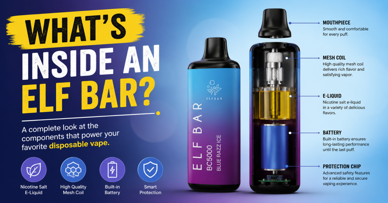 What’s Inside an Elf Bar? Honest Vape Breakdown for Beginners
