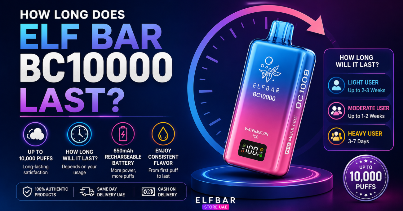 how long does elf bar bc10000 last